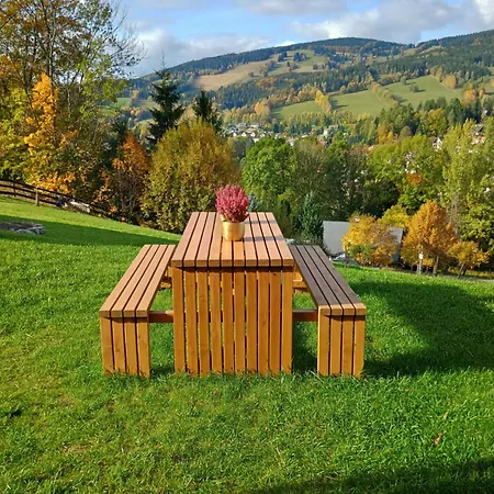 Vyhledovka Rokytnice nad Jizerou